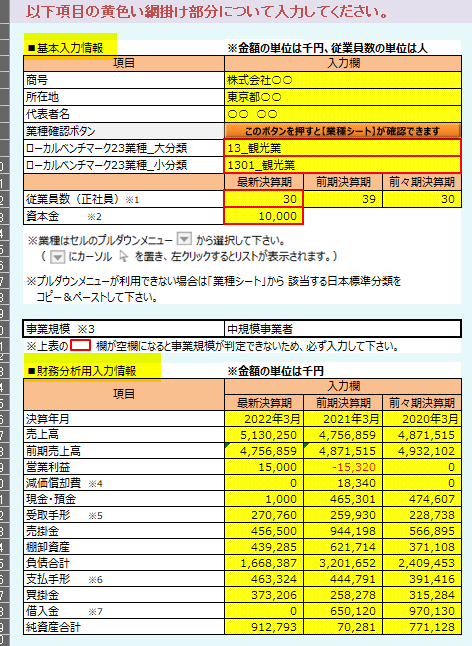 経営力向上計画 事業別分野指針がない場合の作成方法の注意点